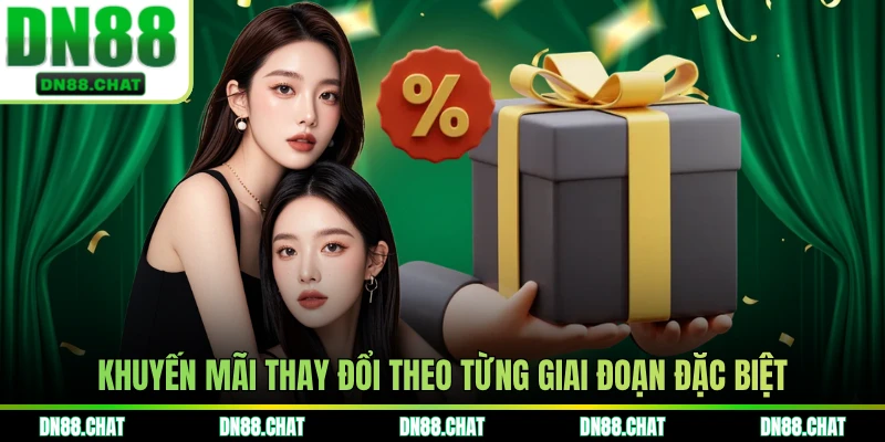 Khuyến mãi  thay đổi theo từng giai đoạn đặc biệt